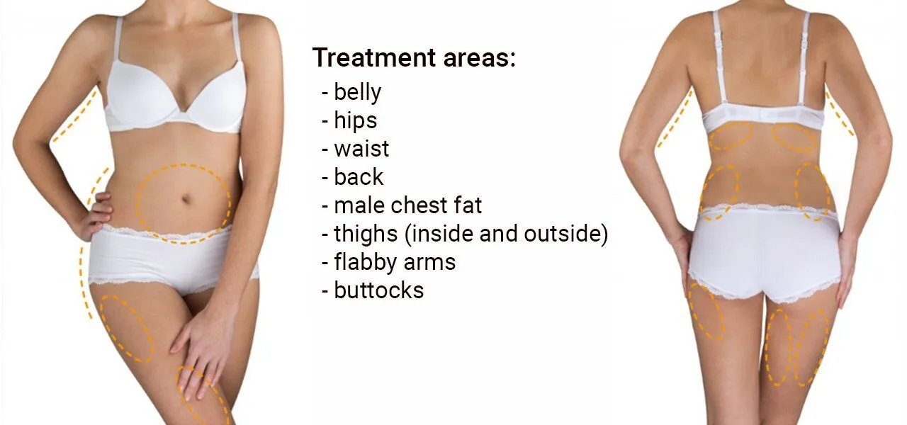 zlipo body contouring treatments singapore